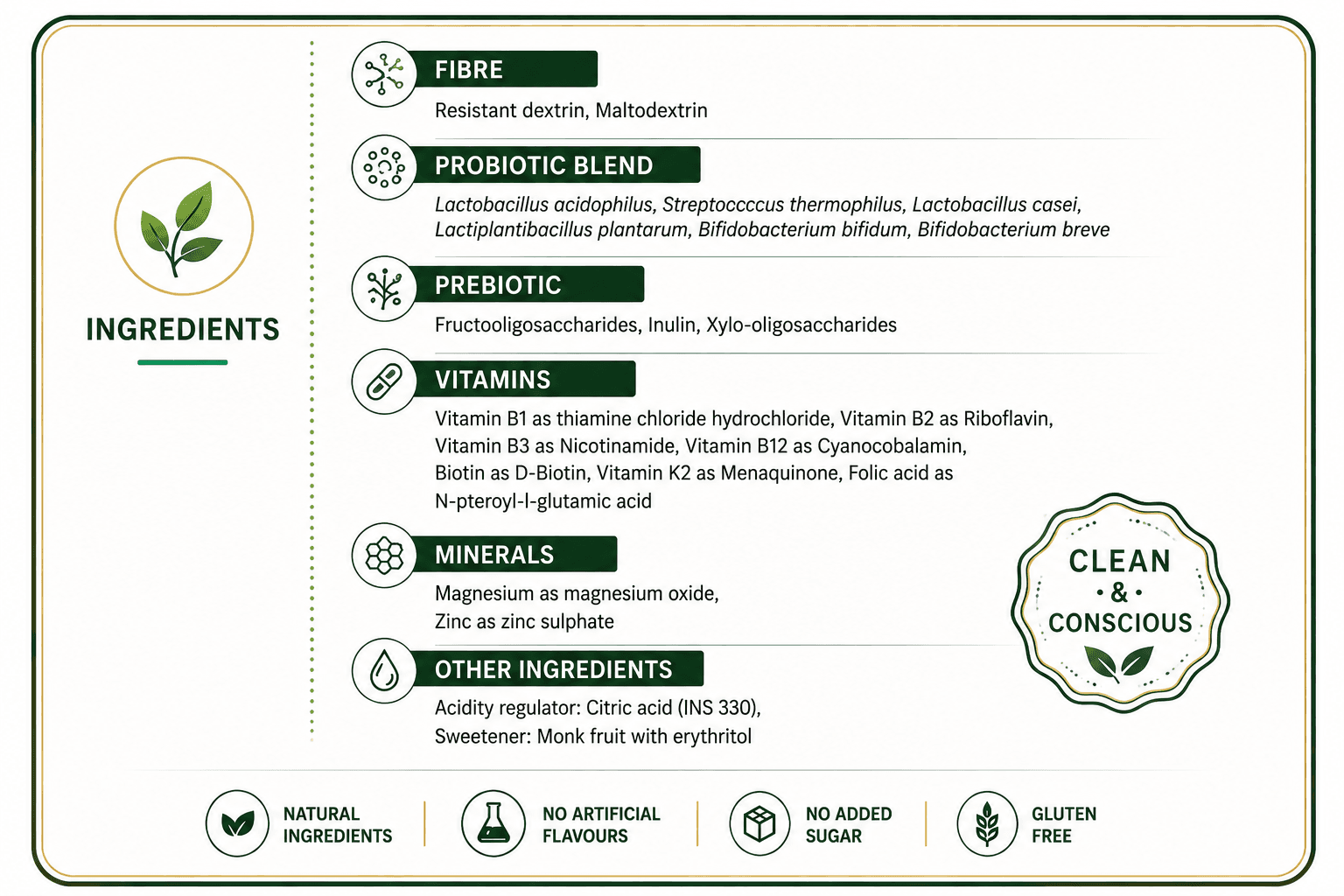 maXilin Probiotics Ingredients Breakdown